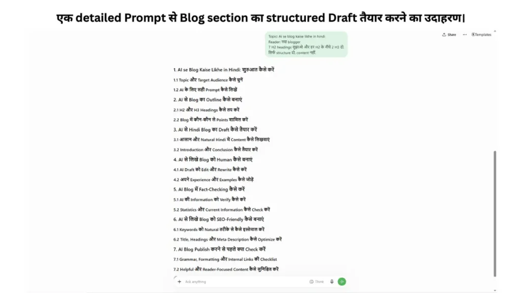 एक detailed Prompt से Blog section का structured Draft तैयार करने का उदाहरण।