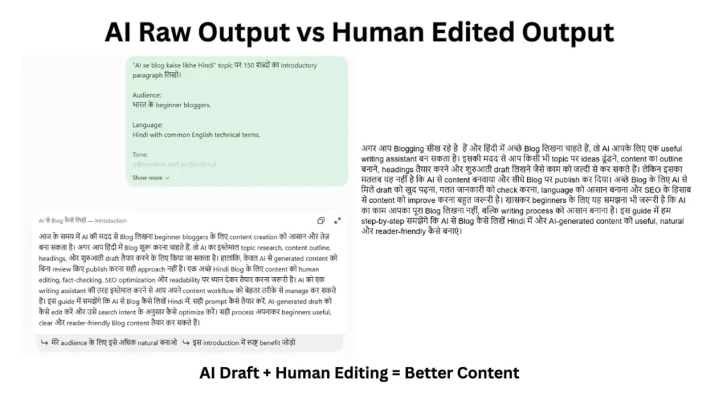 AI Draft और Human Editing के बीच practical difference।