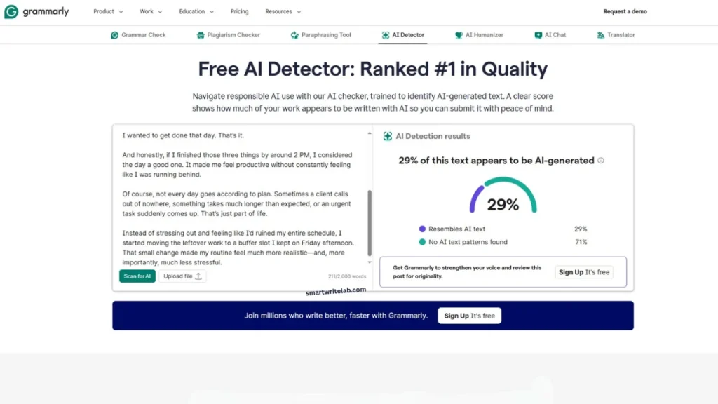 Grammarly AI Detector showing low 29 percent AI score after human editing
