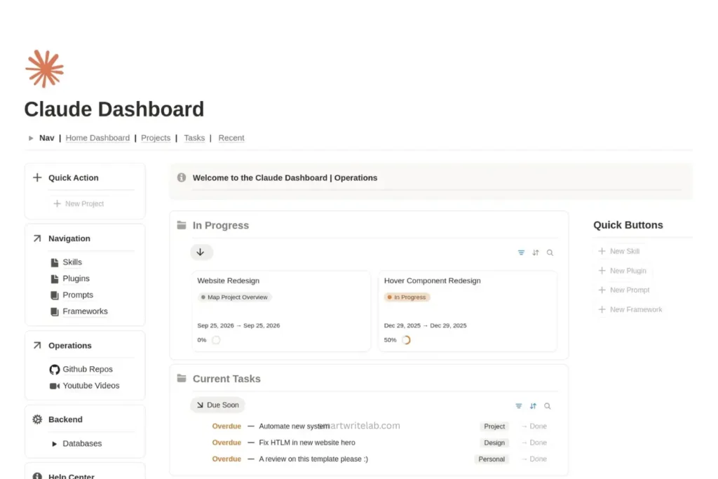 Claude AI Dashboard