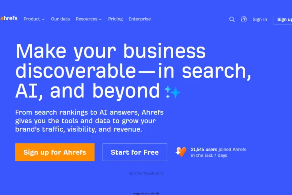 Ahrefs Tool