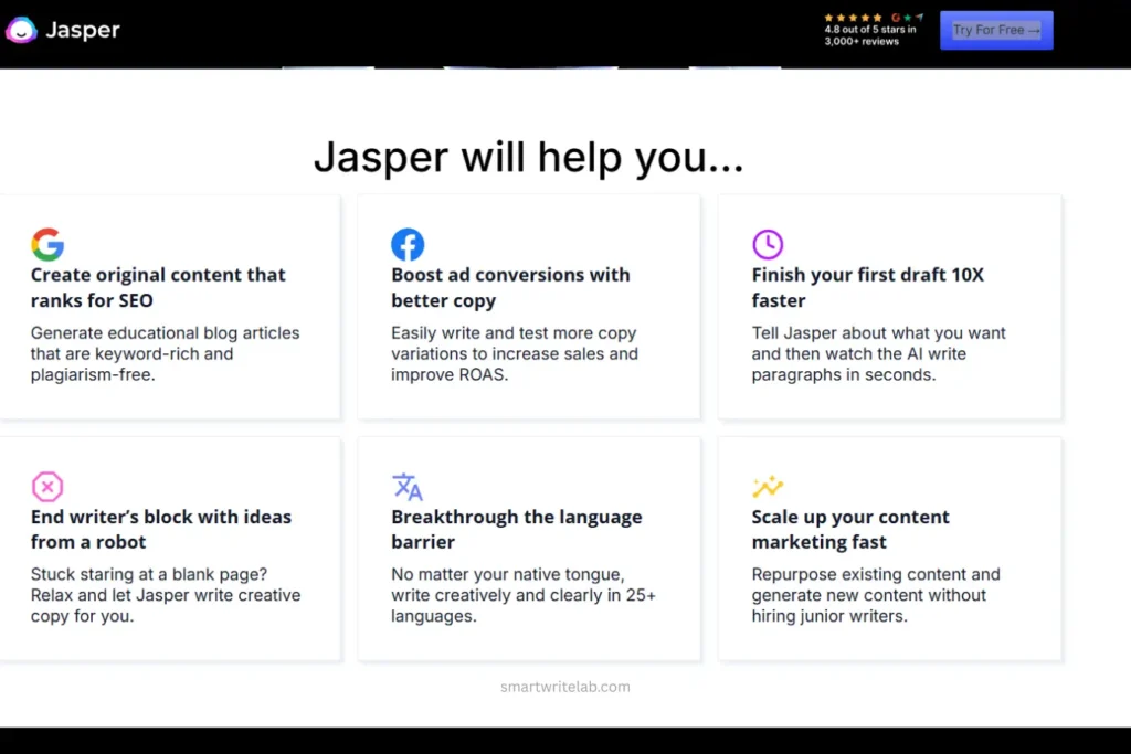 Jasper AI Dashboard
