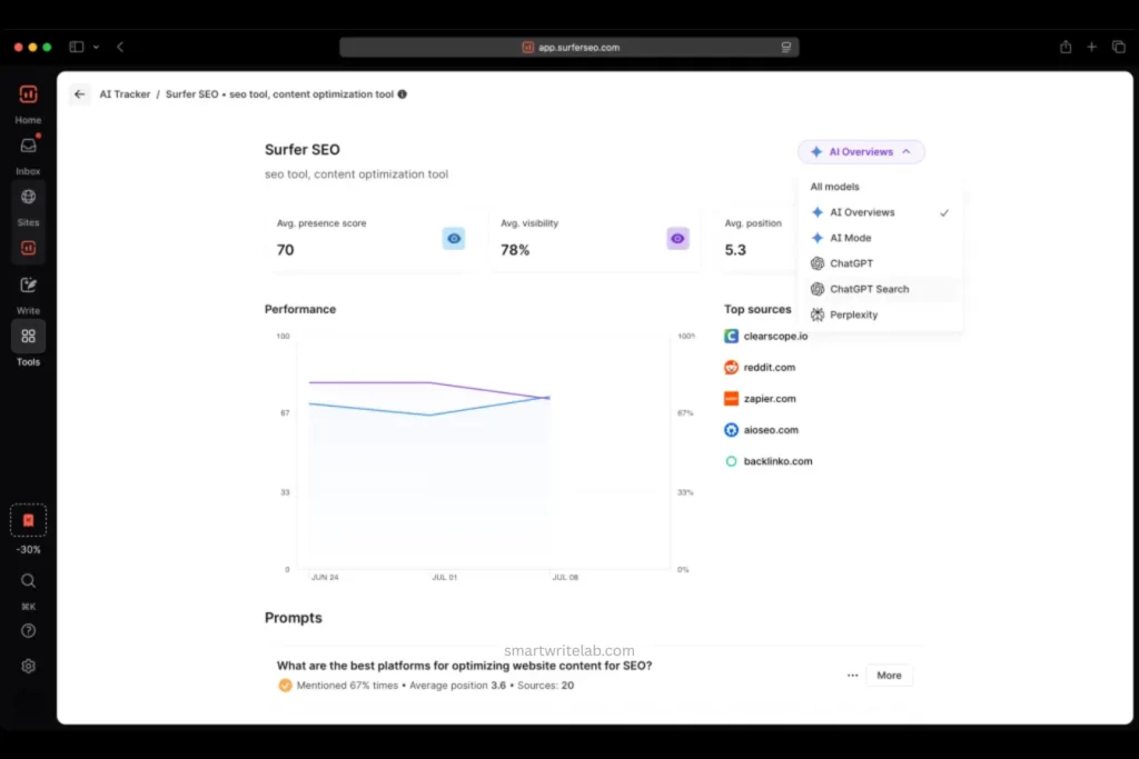 Surfer AI Dashboard