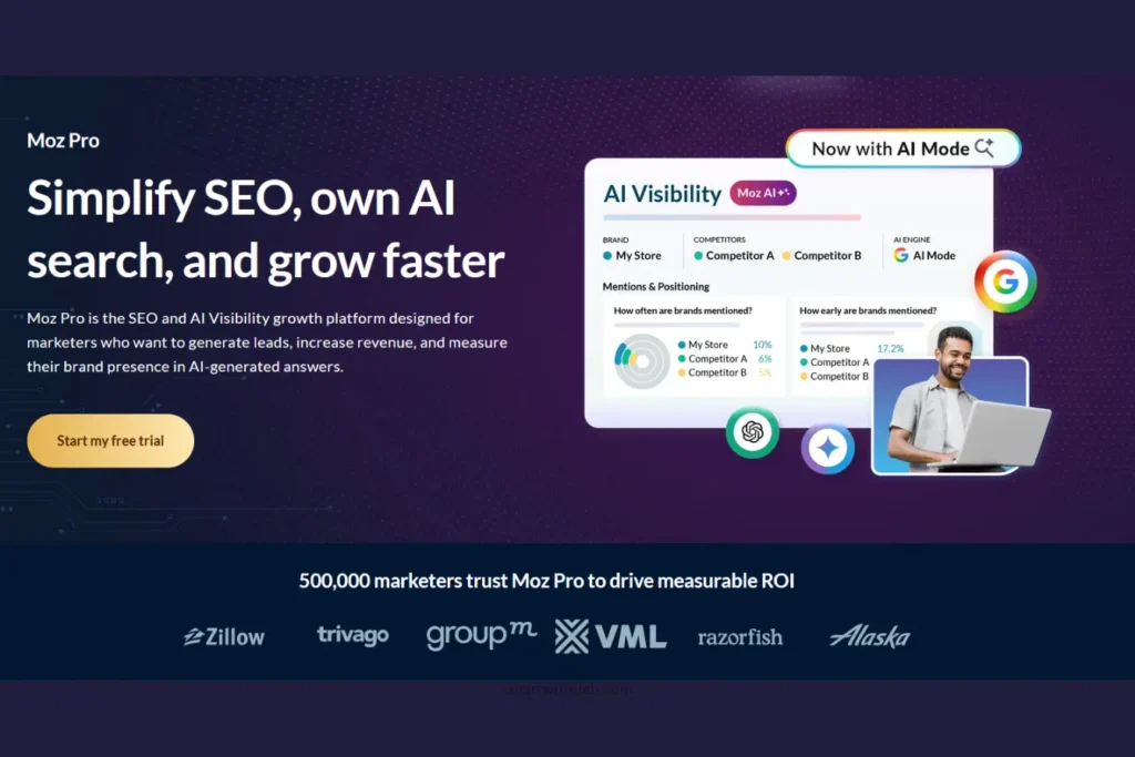 mozpro Tool