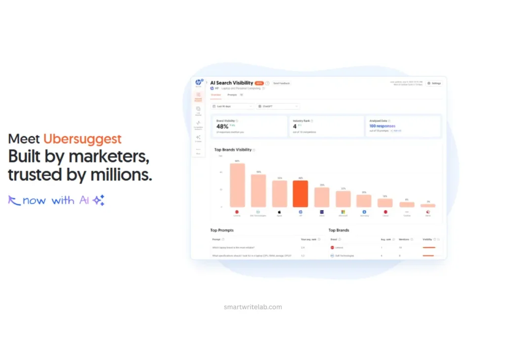 ubersuggest Tool
